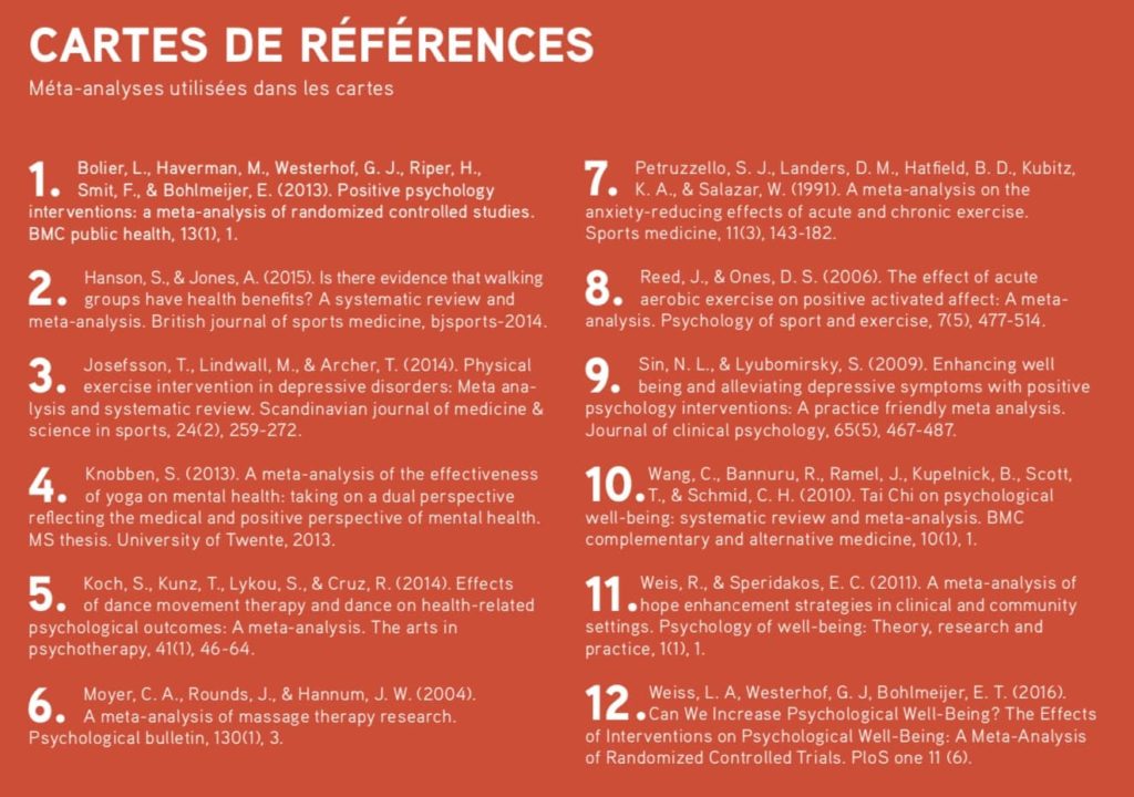 cartes d'actions positives