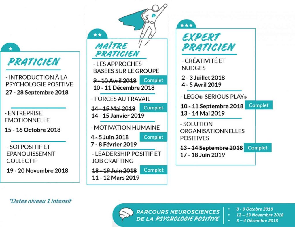 Nouvelles dates de formation positran