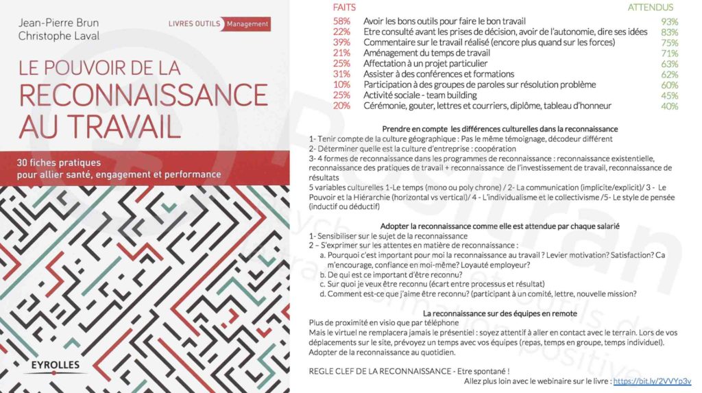 Des conseils pratiques pour plus de reconnaissance