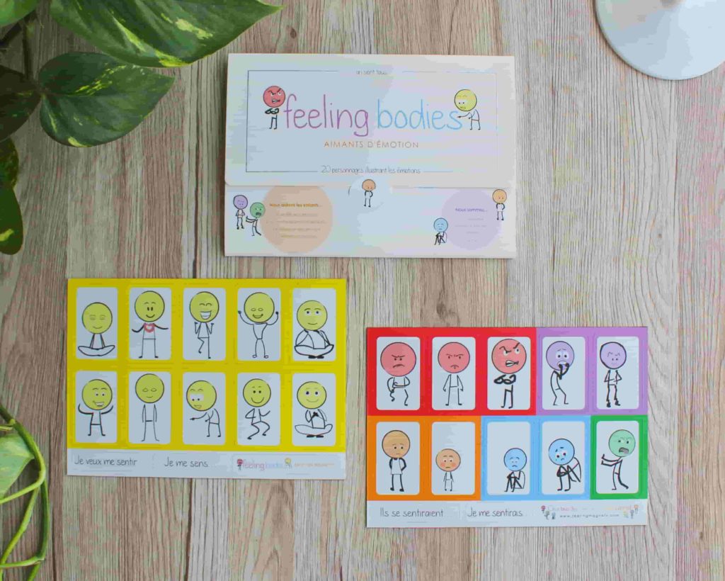 Feeling Bodies Emotions Magnets