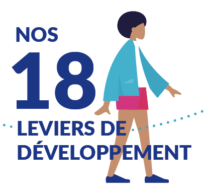 modele-pop-leviers-titre